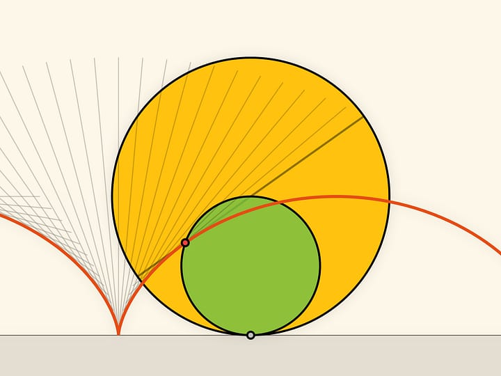 Теорема о двух кругах