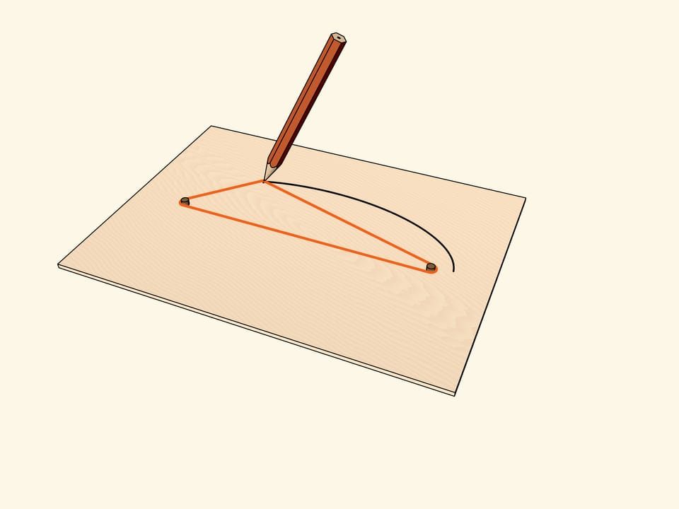 Рисование эллипса с помощью нити